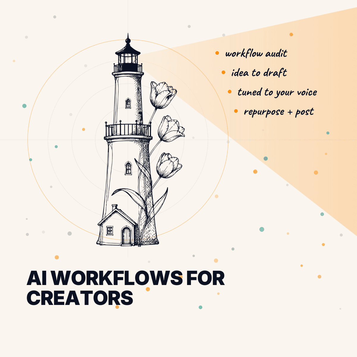 AI Workflows for Creators: 60-minute setup call, $250. Your AI drafts posts in your voice every morning. We set it up live, together, in 60 minutes.