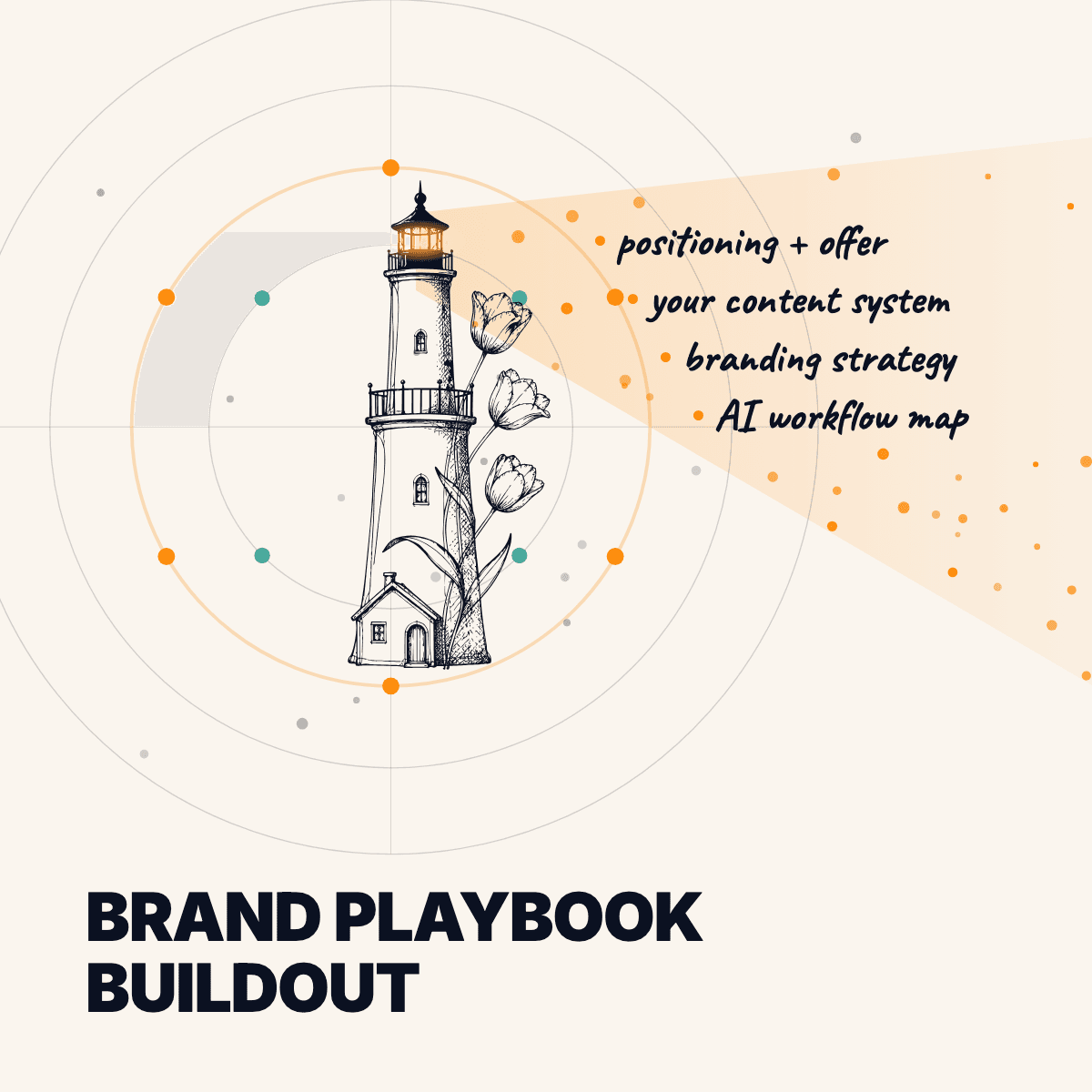 Brand Playbook Buildout: 60-minute strategy call, $250. Positioning, content direction, and AI setup organized into one operating system.