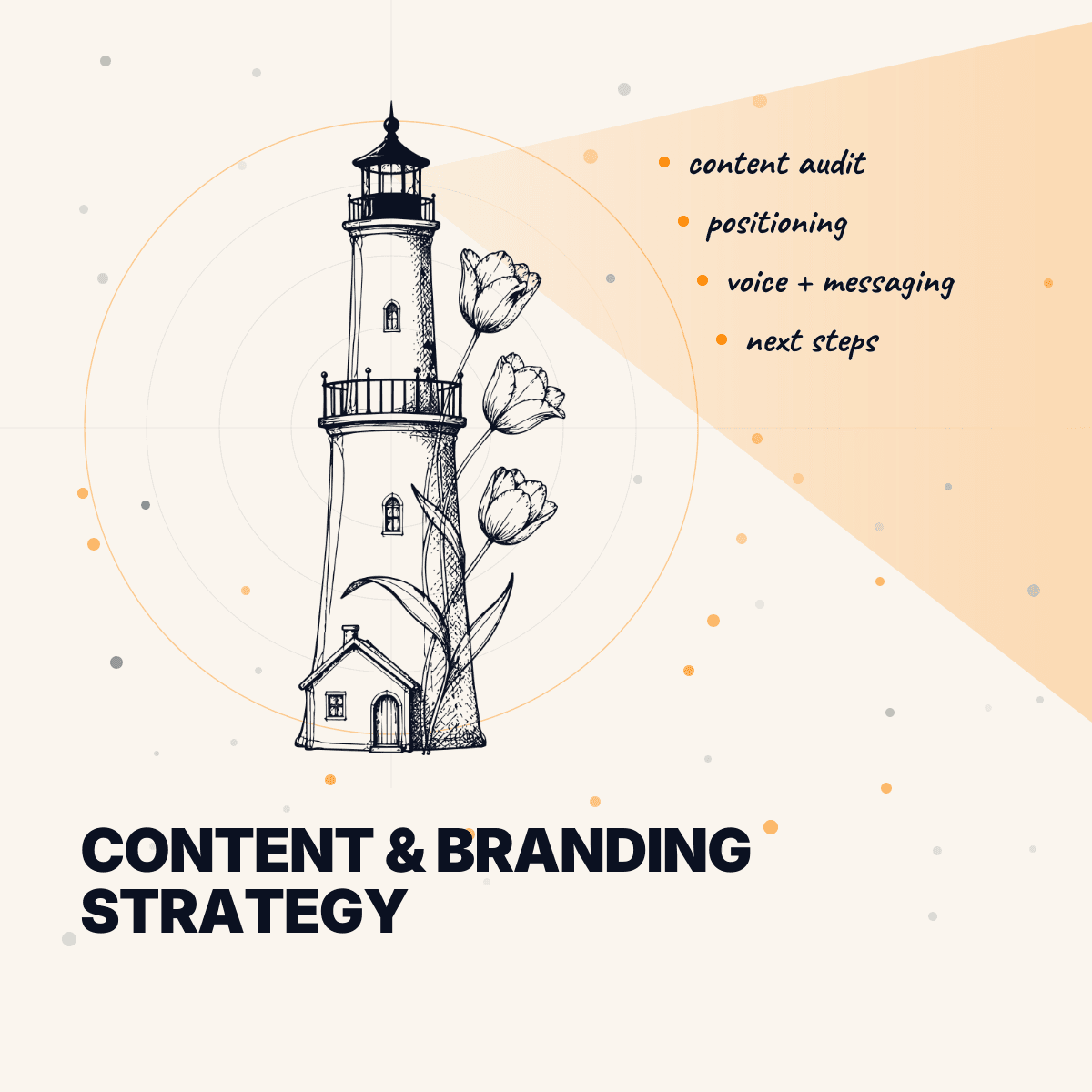 Content & Branding Strategy: 60-minute strategy call, $250. A focused audit for sharper positioning, stronger messaging, and practical next steps.