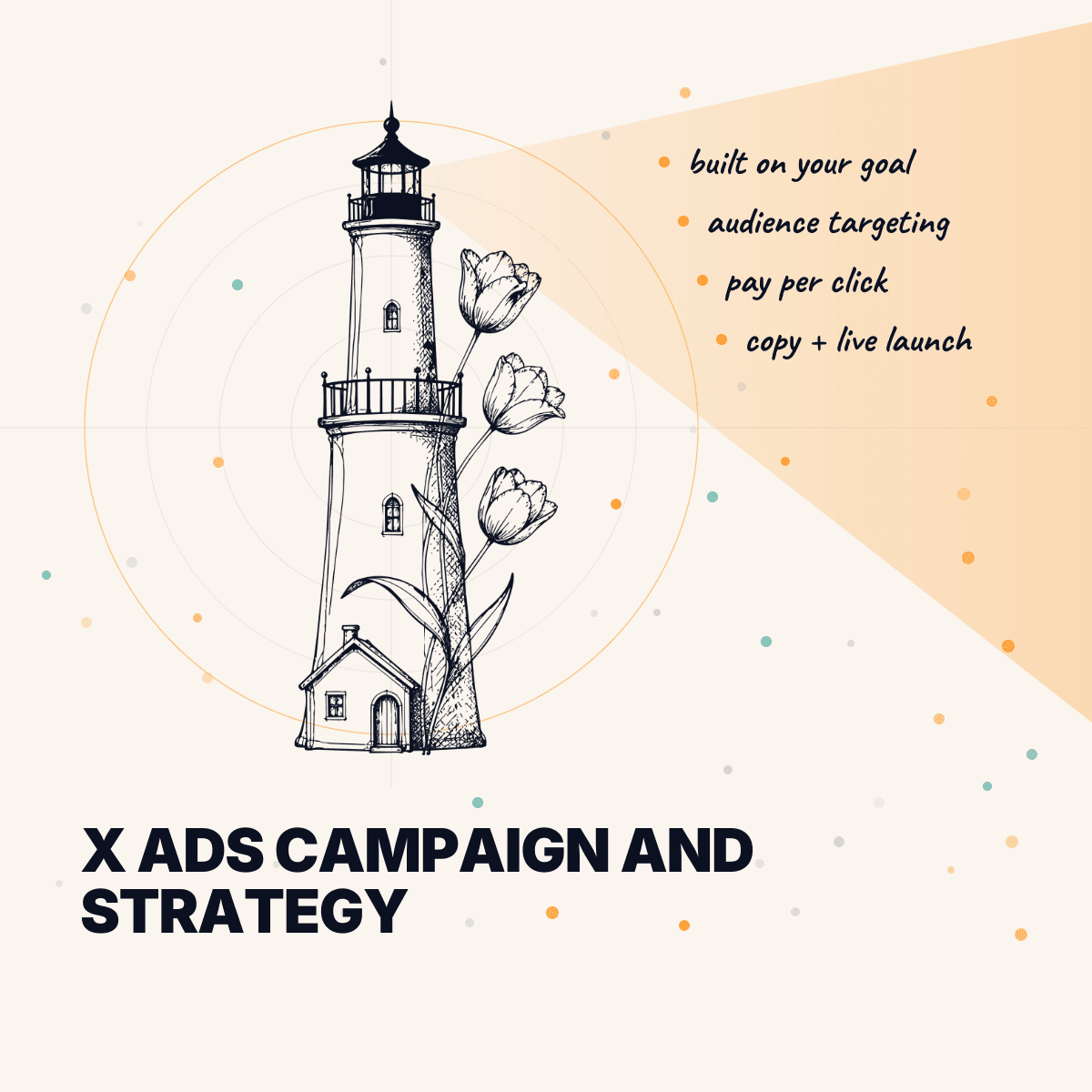 X Ads Campaign and Strategy: 60-minute strategy call, $250. You only pay for clicks. We build and launch your campaign live, together, in 60 minutes.