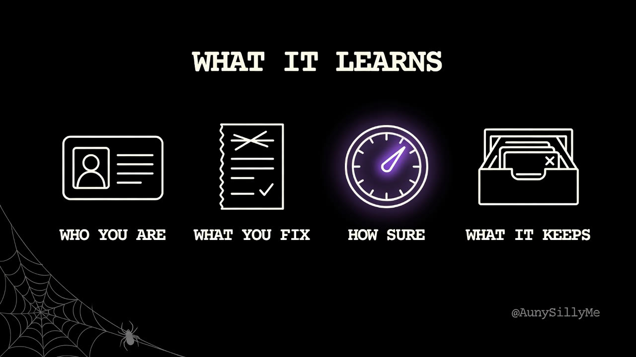 What it learns: who you are, what you fix, how sure, what it keeps