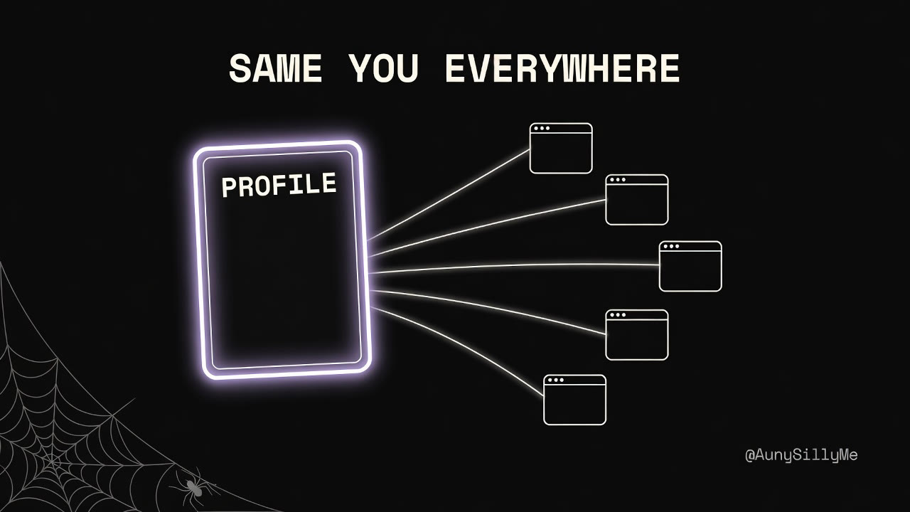 Same you everywhere: one profile, every app